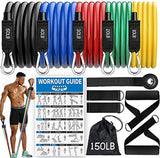 Resistance Elastic Band for Pulling Up Gym Exercise Training